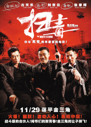 俄亥俄北方大学金融文凭证书